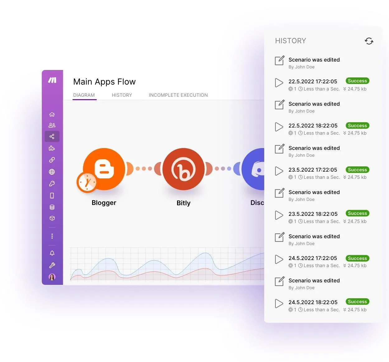 Créer un générateur d'applications sans code pour les flux de travail