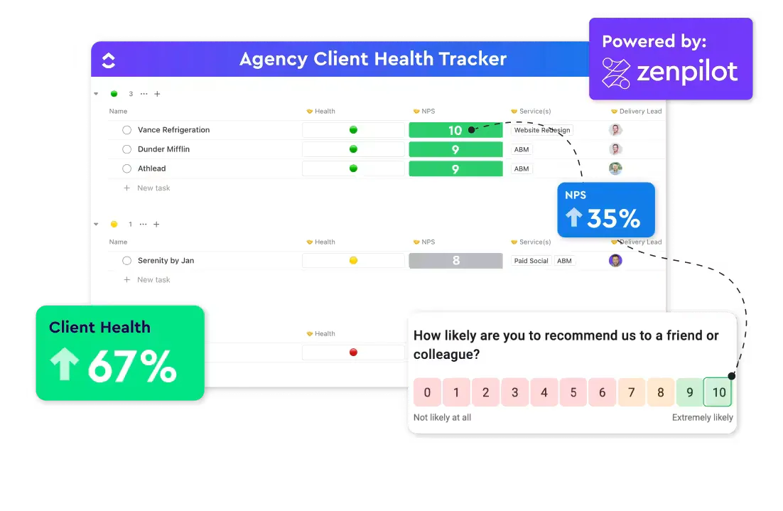 Narzędzie Agency Client Health Tracker od ZenPilot i ClickUp