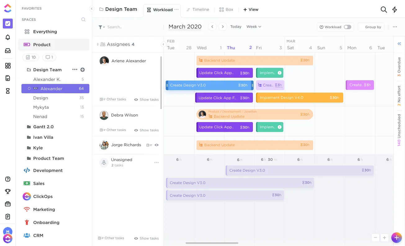 Работна натовареност в изглед на времевата линия в ClickUp