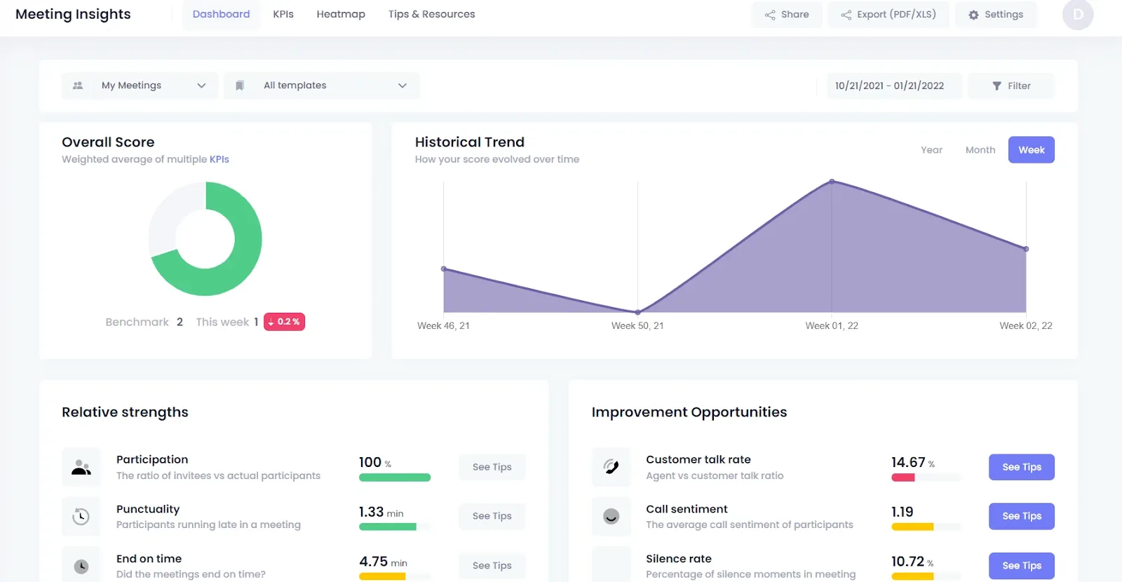 Alternativas a Tactiq: MeetGeek