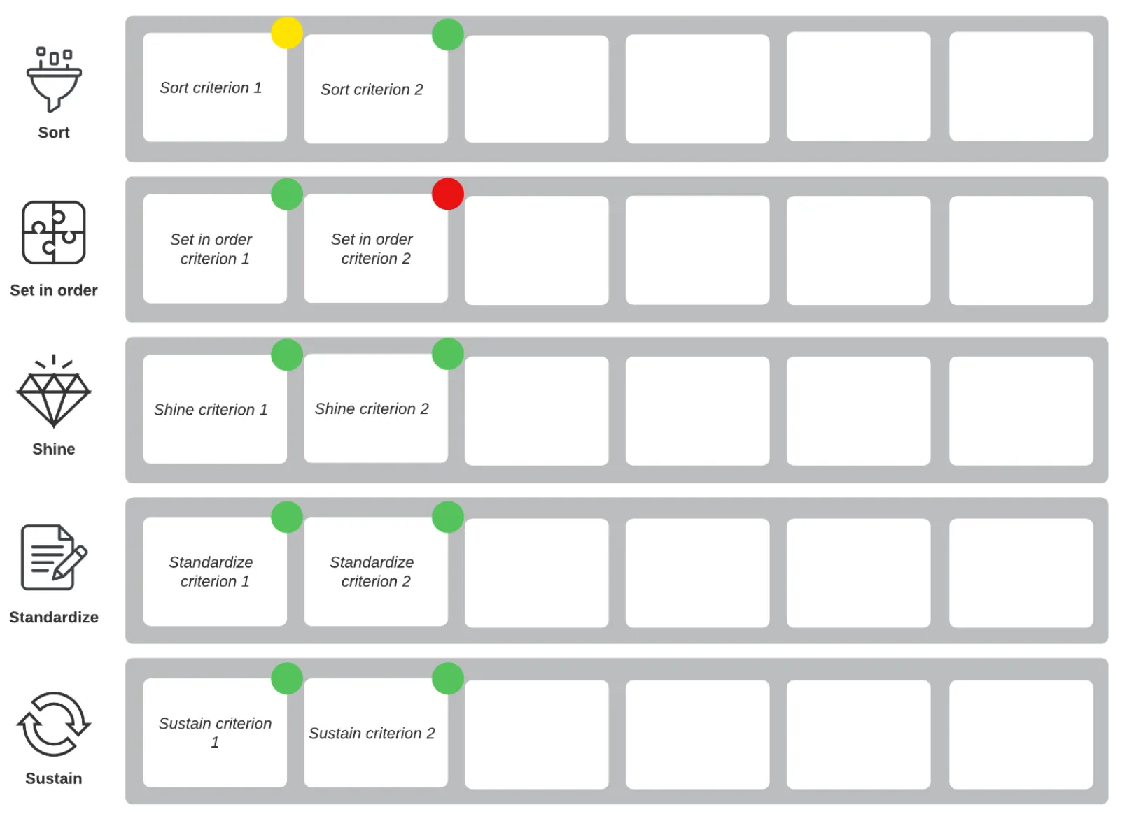 ví dụ về sơ đồ quy trình kinh doanh lucidchart