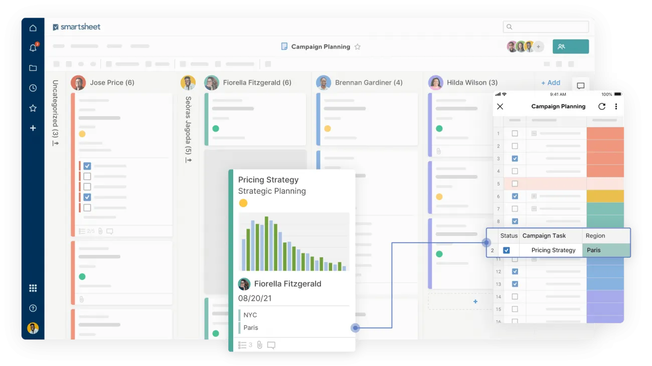 Ejemplo de planificación de campaña con Smartsheet