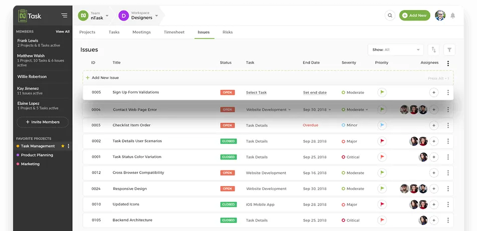 nTask Manager: monitoraggio dei problemi