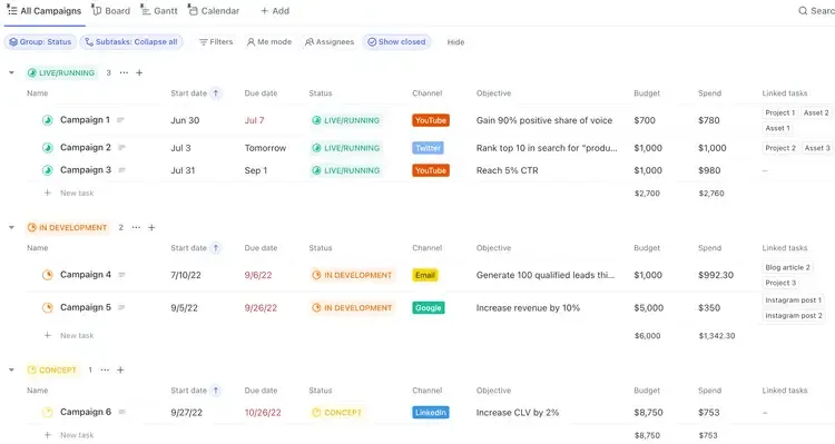 Planifiez plus rapidement vos projets et campagnes marketing grâce à ce modèle de démarrage rapide.