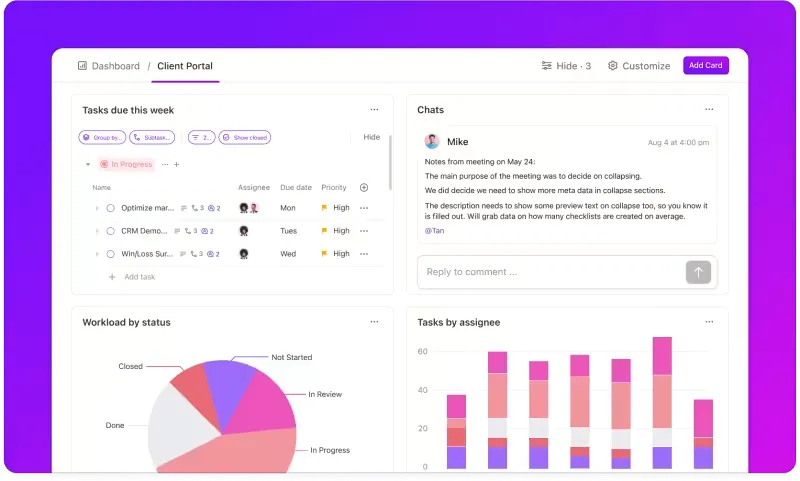 Bảng điều khiển Cổng thông tin khách hàng ClickUp: Các ví dụ về bảng điều khiển trong ClickUp