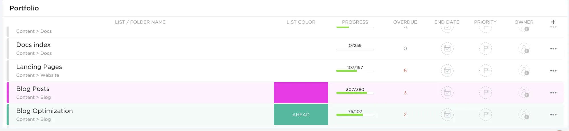 Widget de cartera de ClickUp