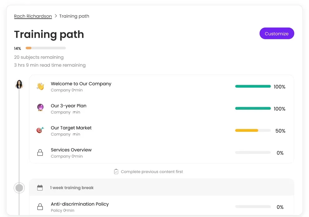 Trainual: Следете ефективността на обучението