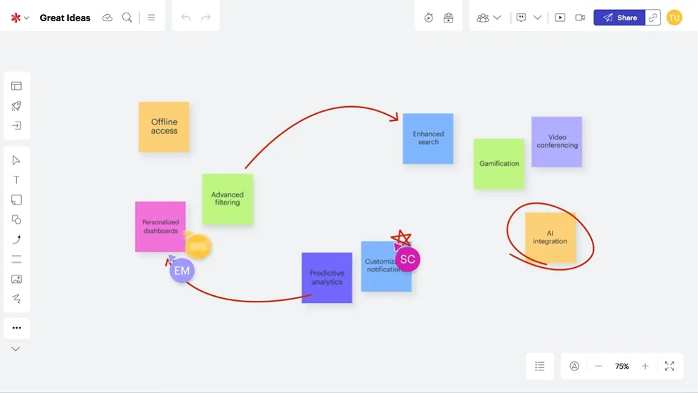 Tableau de bord Lucidspark
