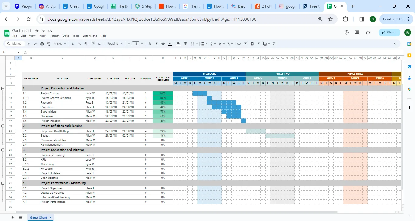 quản lý dự án Mẫu CRM