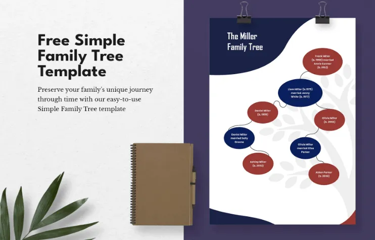 Modello semplice di albero genealogico di Template.net