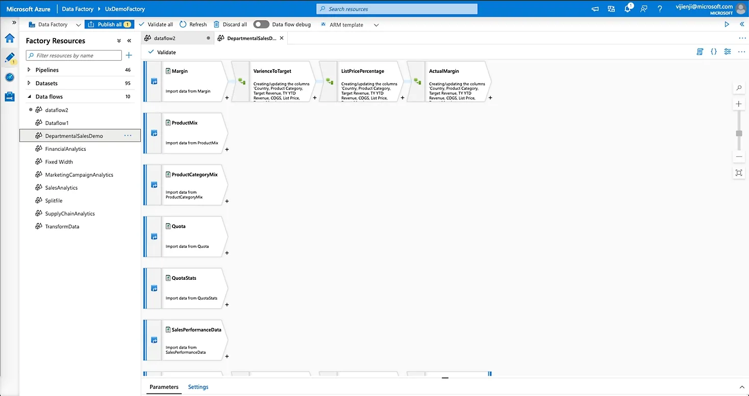 Azure Data Factory: strumenti di orchestrazione dei flussi di lavoro