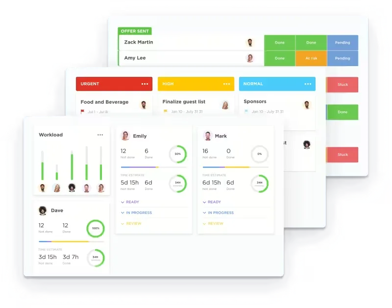 Software di project management commerciale di ClickUp