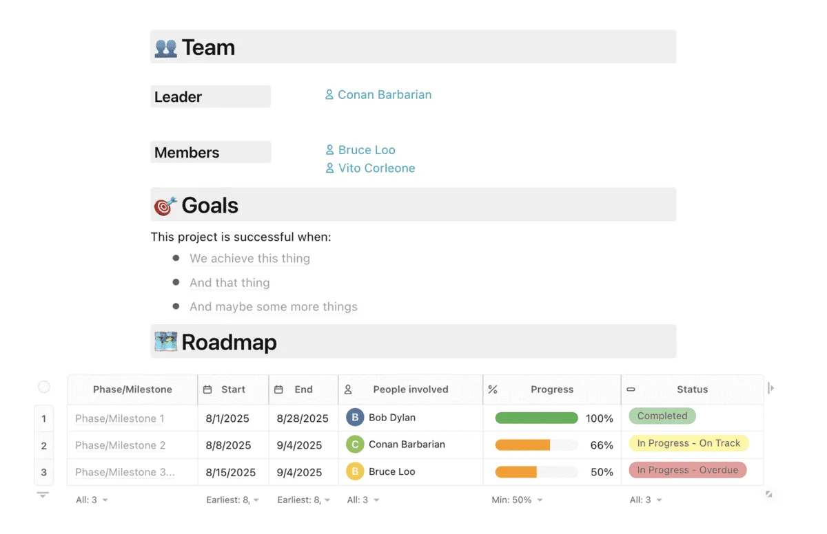 Painel do FuseBase: Software de gerenciamento de projetos com portal do cliente