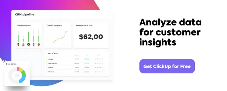 Bảng điều khiển CRM ClickUp CTA