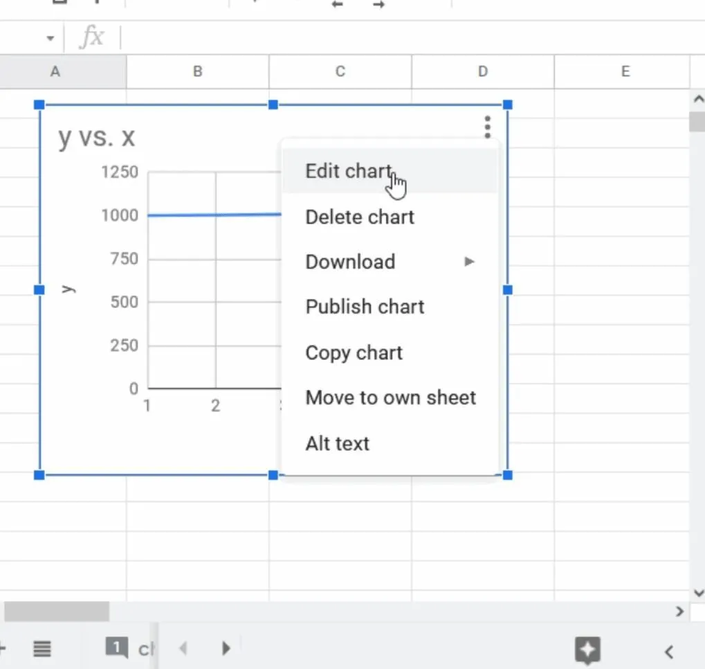 Google Dokümanlar'da grafik oluşturma Adım 4: Google E-Tablolar'da grafiği düzenleme seçeneği