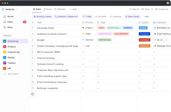 มุมมองตารางของ ClickUp: วิธีซ่อนคอลัมน์ใน Google Sheets