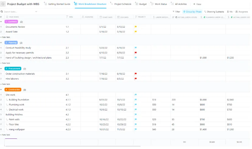 Template Anggaran Proyek ClickUp dengan WBS ; template anggaran Notion