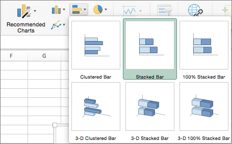 Cómo crear un plan de proyecto en Excel: utilizando un gráfico de barras