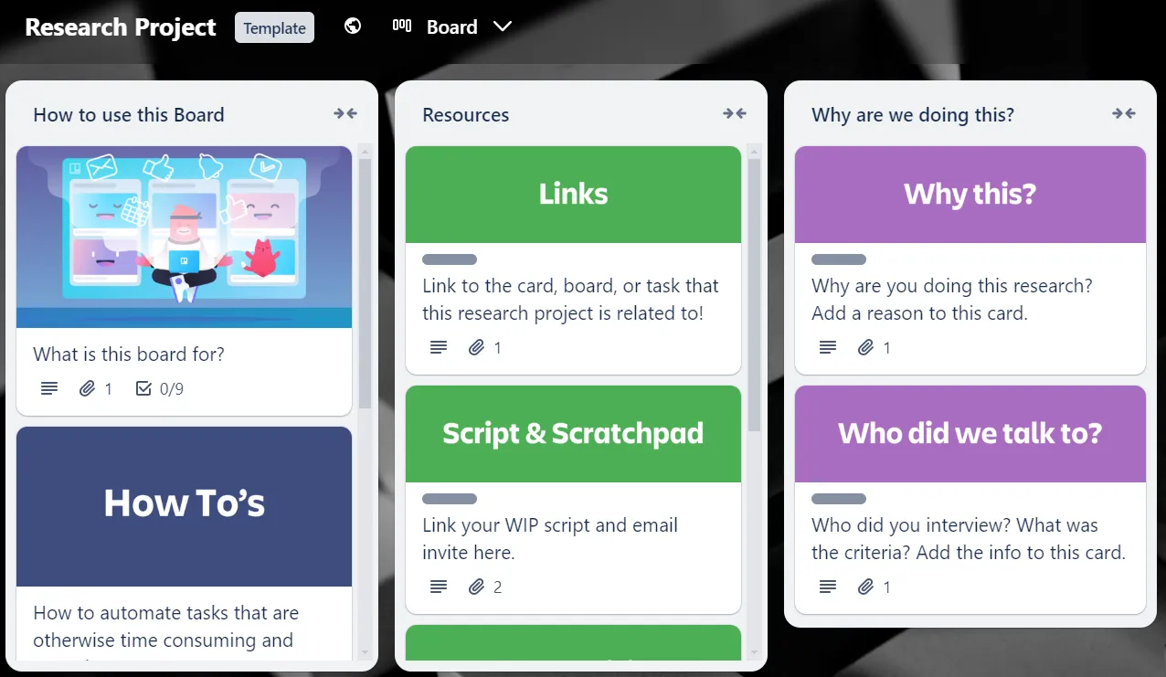 Modello di progetto di ricerca Trello