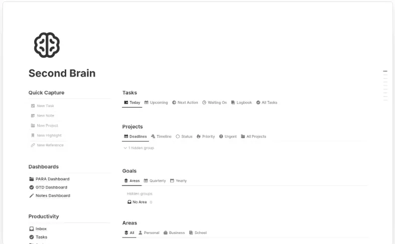 Modèle Notion Second Brain : Second Brain par Modern Byte