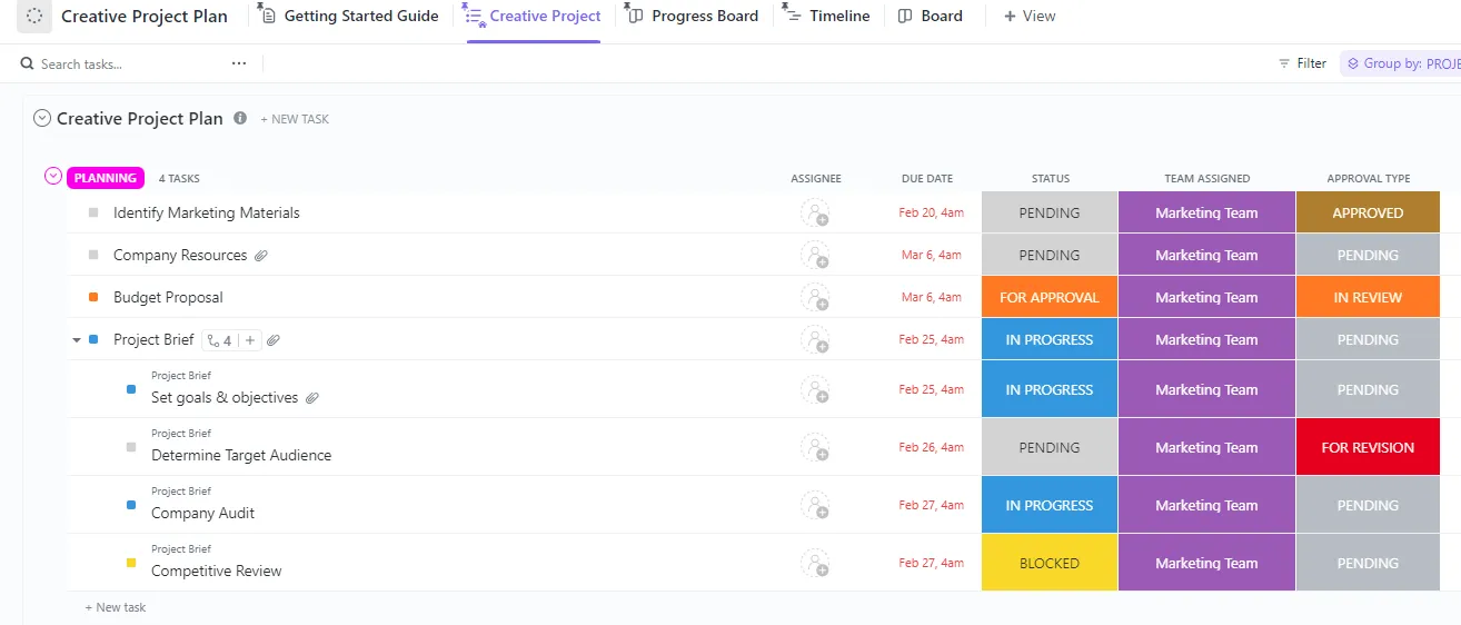 Plan de proyecto creativo de ClickUp