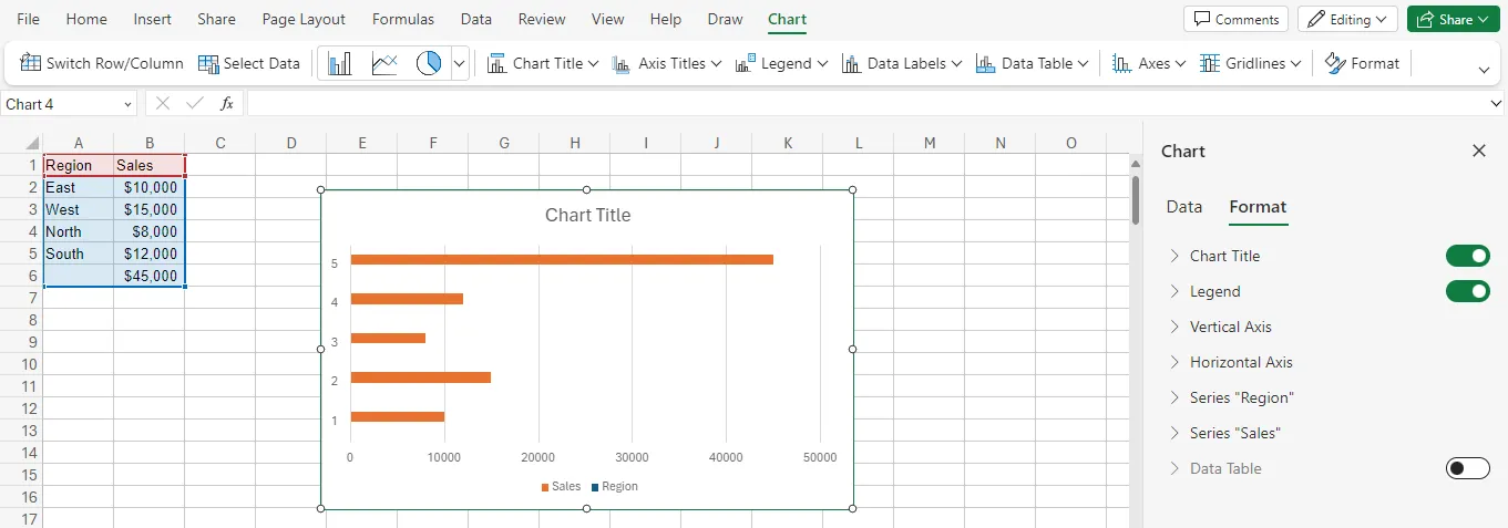 Phần mềm báo cáo Excel được sử dụng để tạo báo cáo