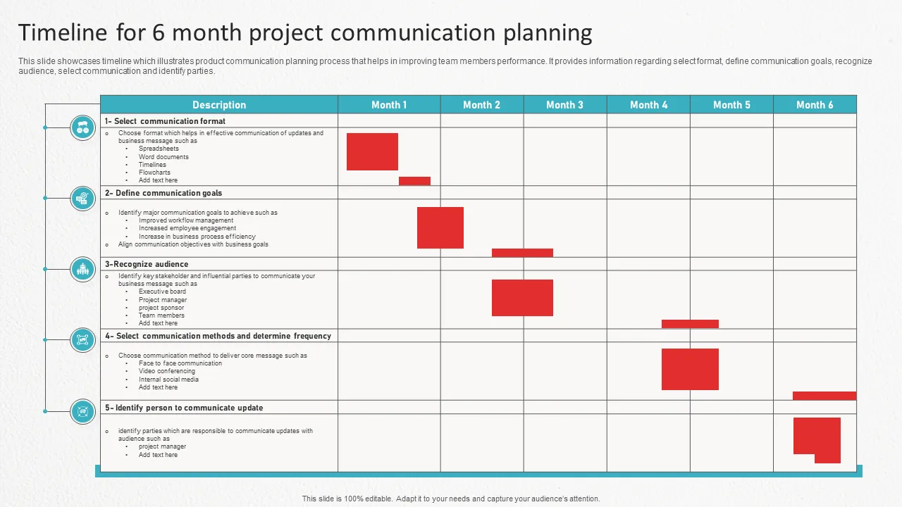 Tampilan Timeline melalui Slide Team - Diagram Gantt vs. Timeline