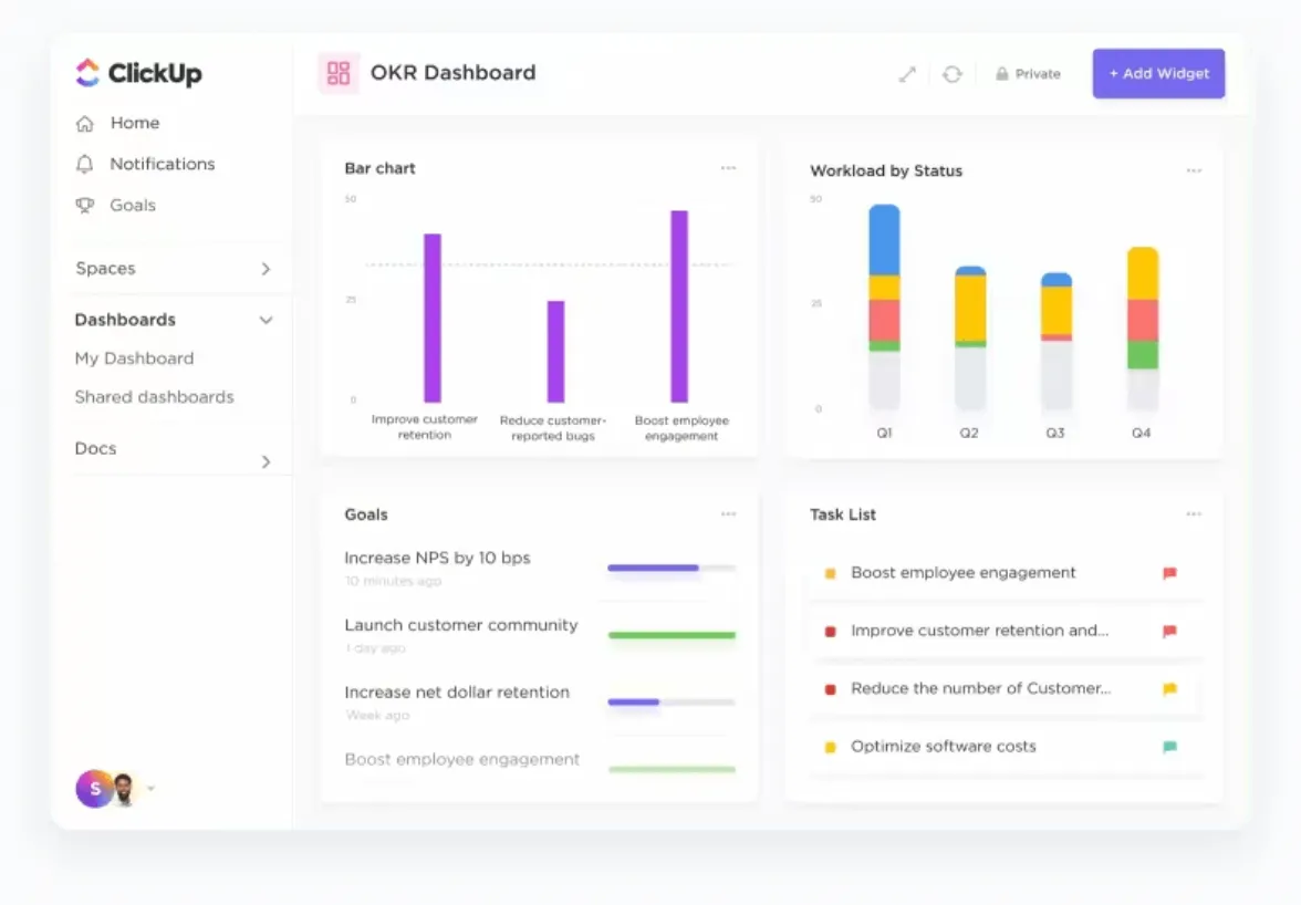 ClickUp 대시보드 개인사업자 예시