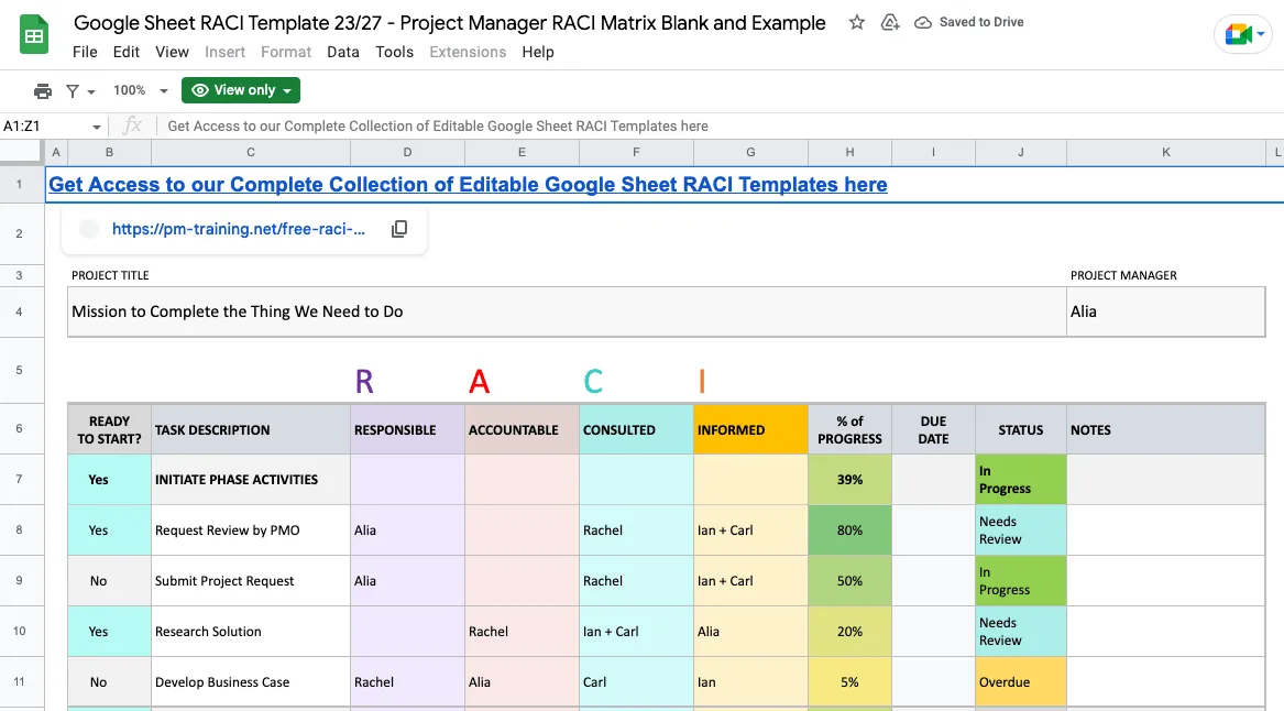 Modelo de RACI para gerentes de projeto para ajudar a designar membros da equipe