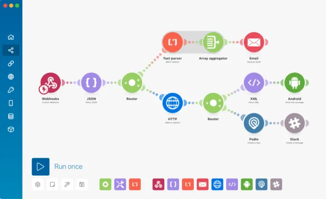 Dashboard készítése: AI munkafolyamat-automatizálás