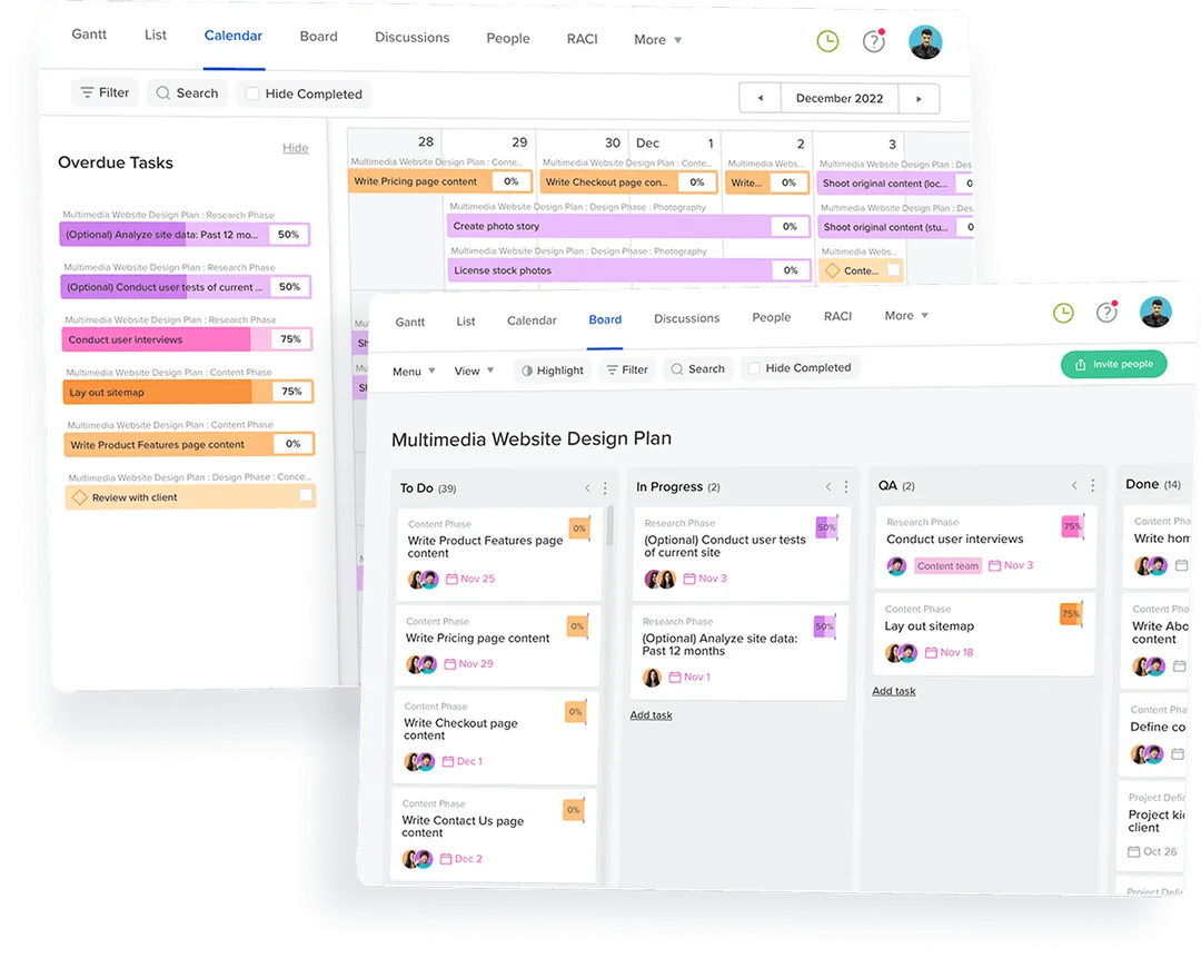 TeamGantt: Инструменти за отчитане на проекти