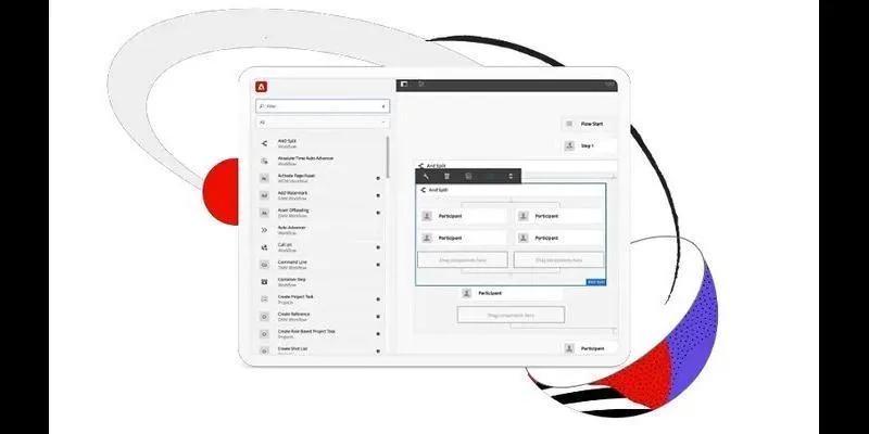 prostřednictvím Adobe Experience Manager