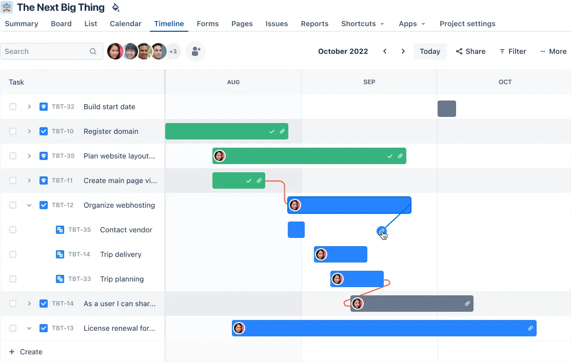 Forfaits Jira : diagramme de Gantt Jira vs diagramme de Gantt ClickUp