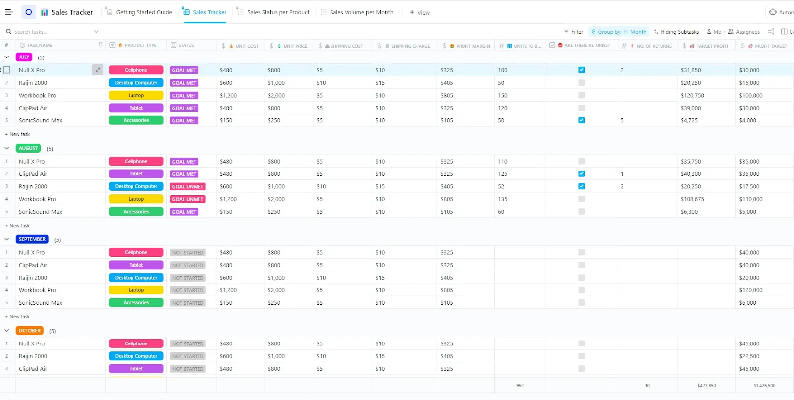 เทมเพลตติดตามการขายของ ClickUp