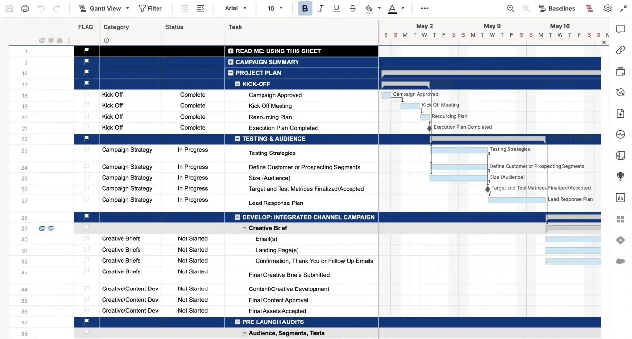 Modello di piano di progetto per campagna email: modelli Smartsheet