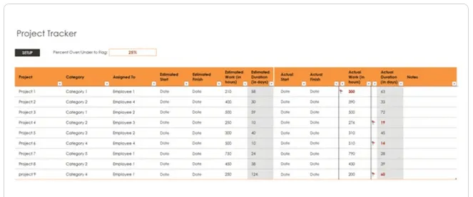 Modello di foglio di calcolo Excel per il monitoraggio dei progetti
