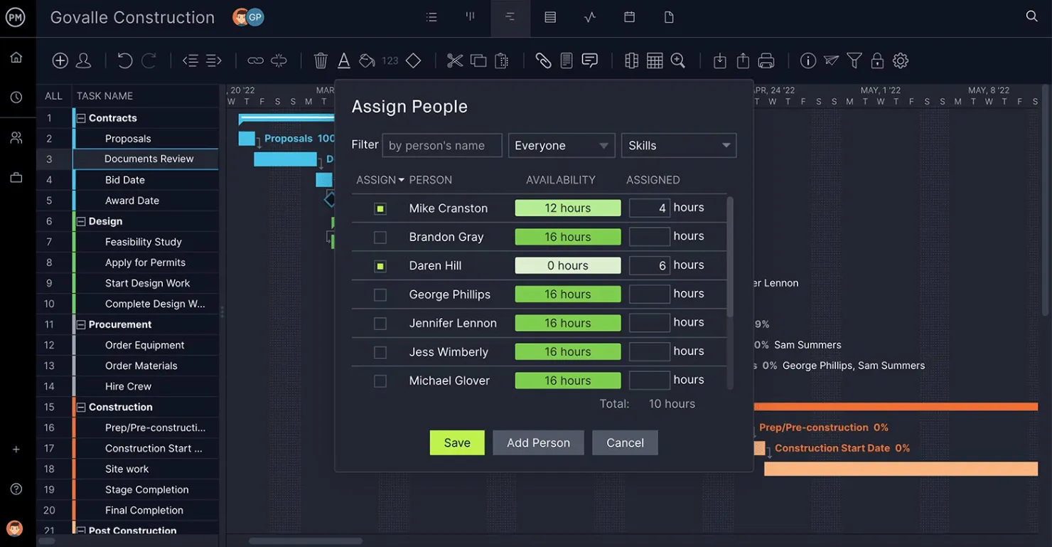 Mẫu phân bổ tài nguyên Excel của ProjectManager