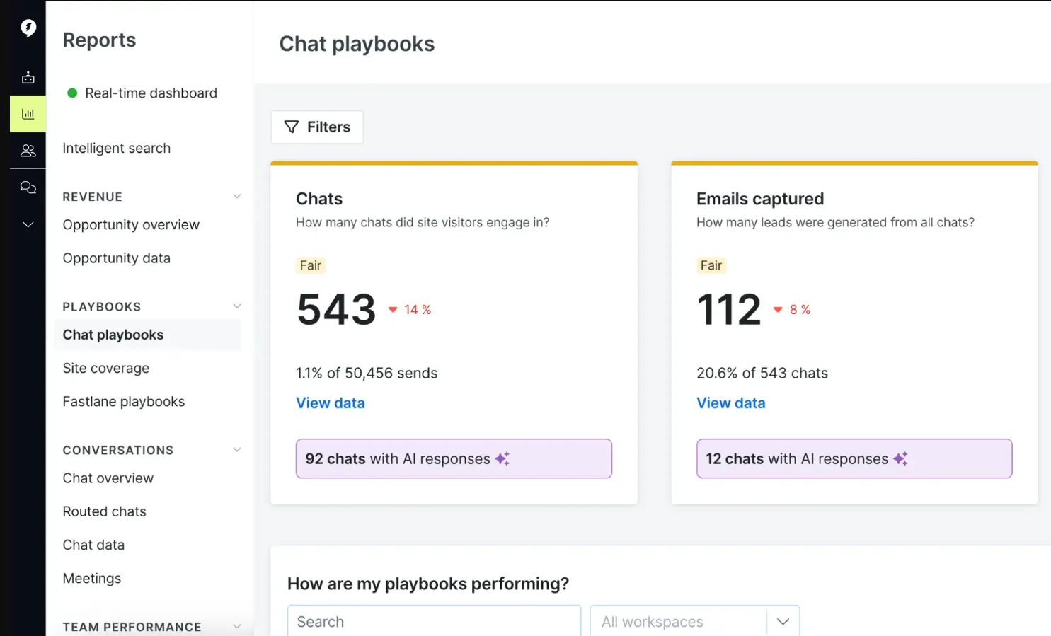 Drift Dashboard dashboard
