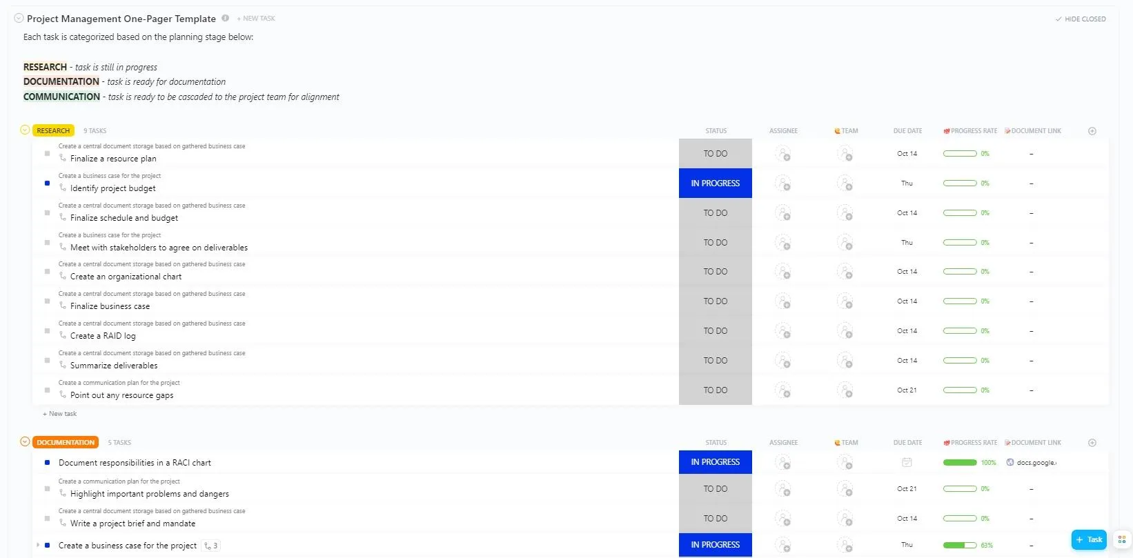 Modello ClickUp Project Management One-Pager per l'ascolto attivo e il project management