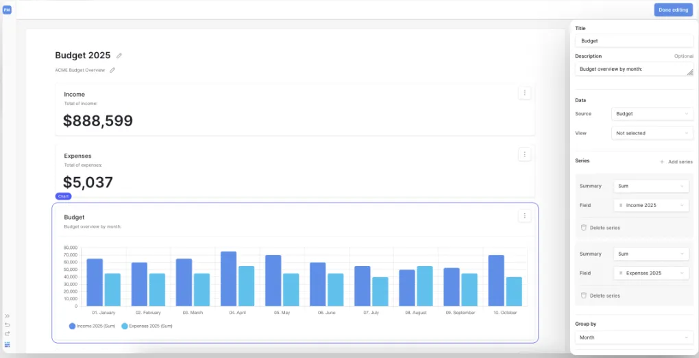 Anpassbares Dashboard auf Baserow