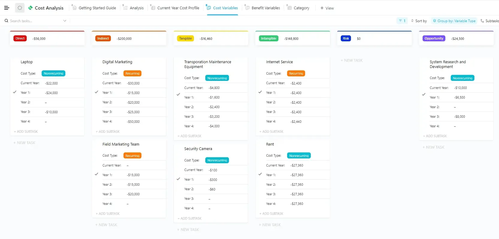 Detaillierte Kostenanalyse auf ClickUp