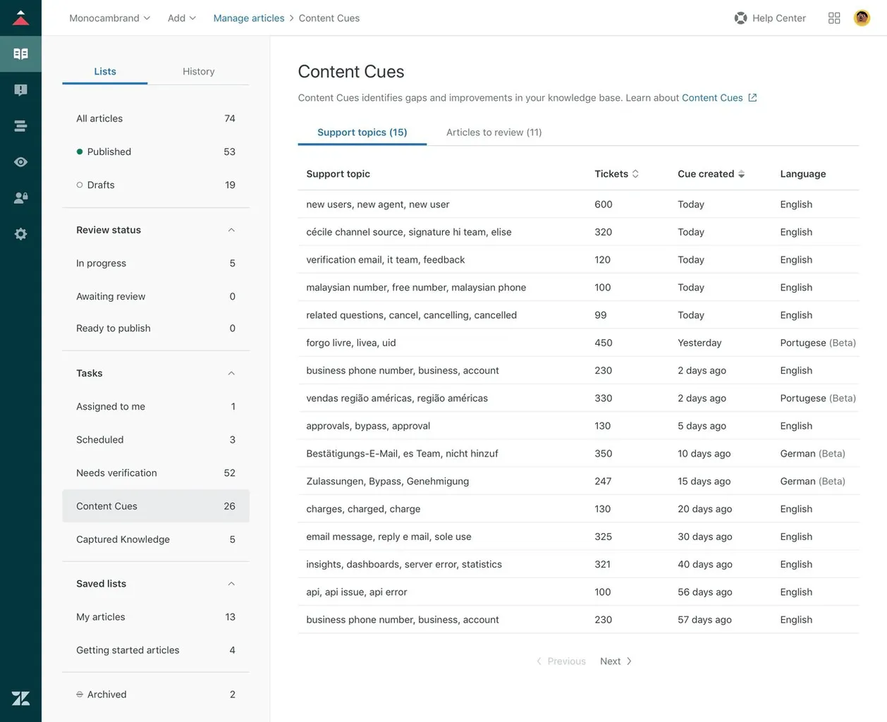 Creare una base di conoscenze in Zendesk, un'alternativa a Helpjuice
