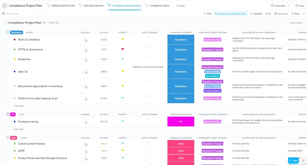 Utilisez ce modèle ClickUp pour planifier et gérer la conformité, y compris l'évaluation des exigences, la mesure des progrès et les mesures correctives.