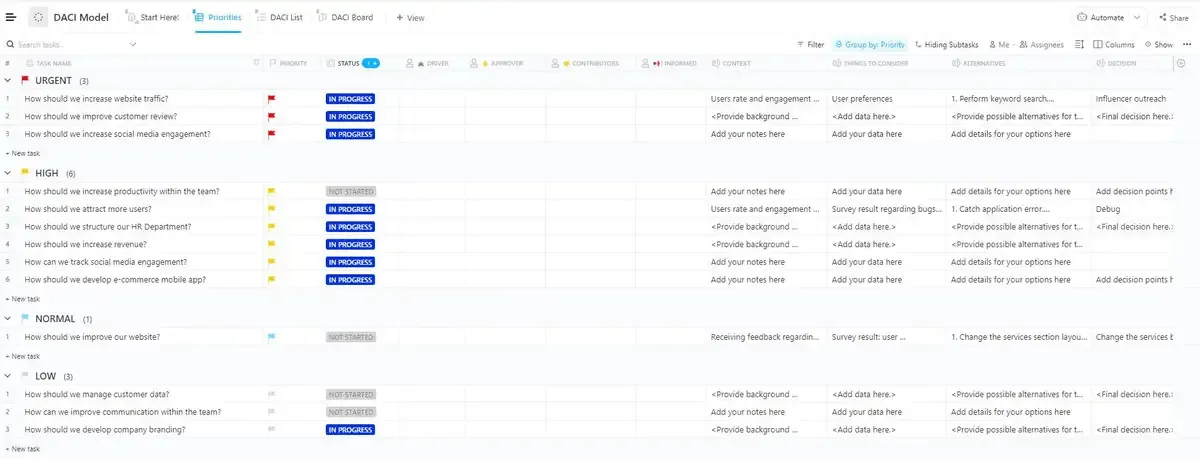 Mẫu Mô hình DACI của ClickUp