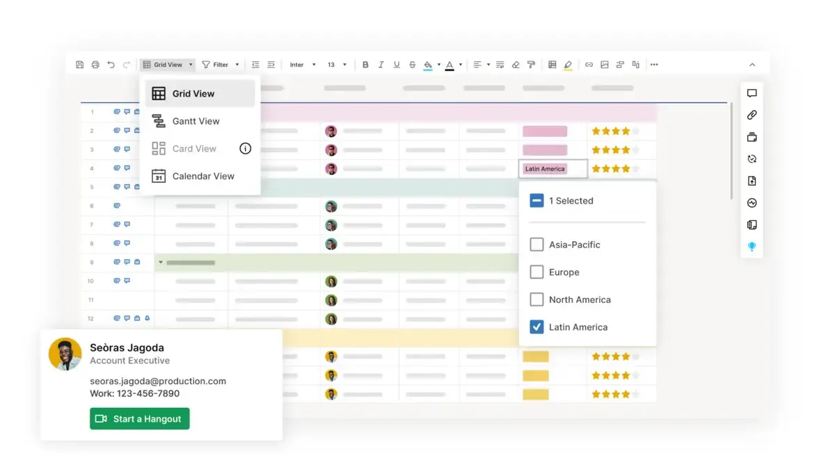 Painel do Smartsheet
