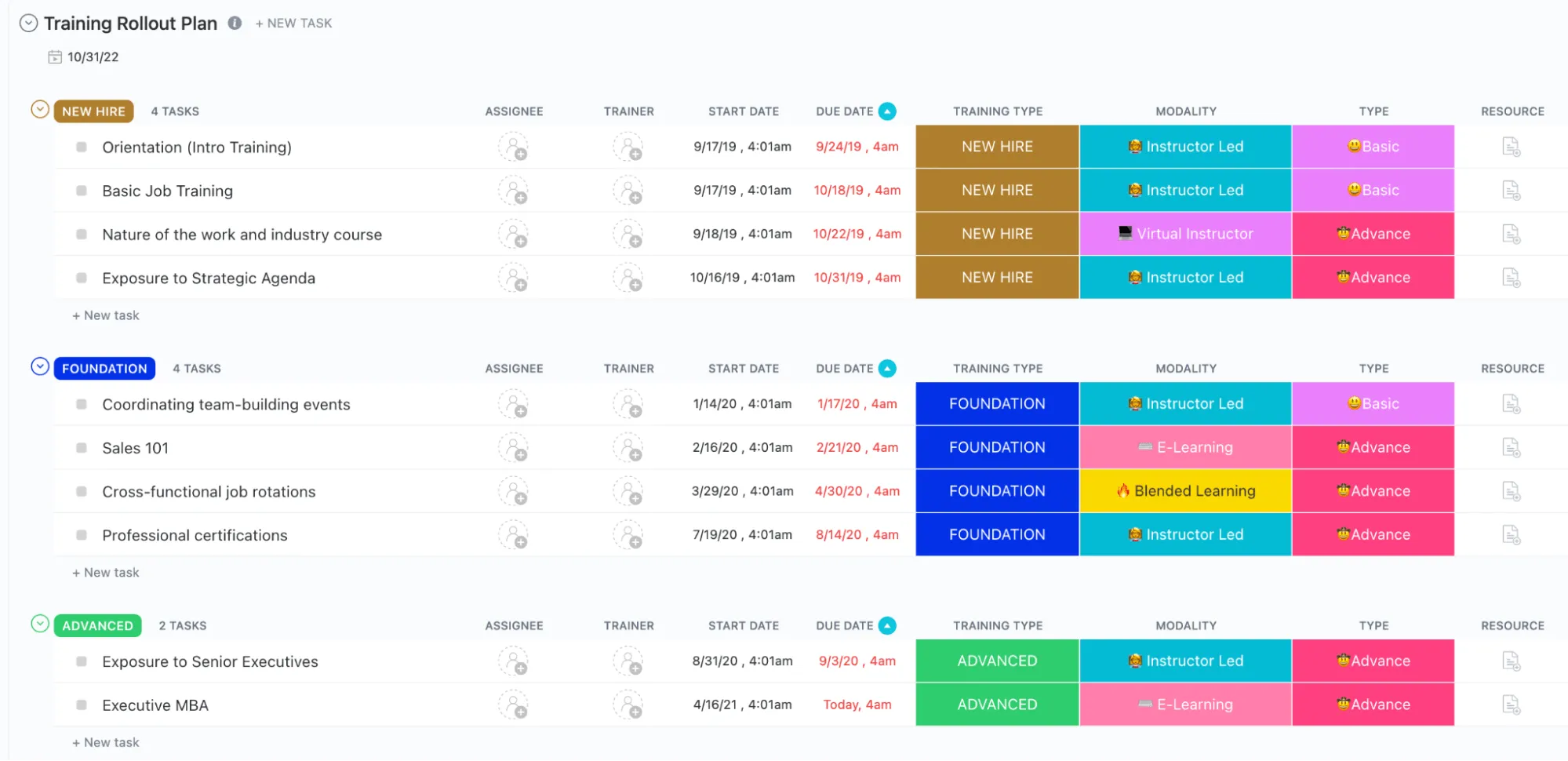 Plantilla de plan de implementación de formación de ClickUp