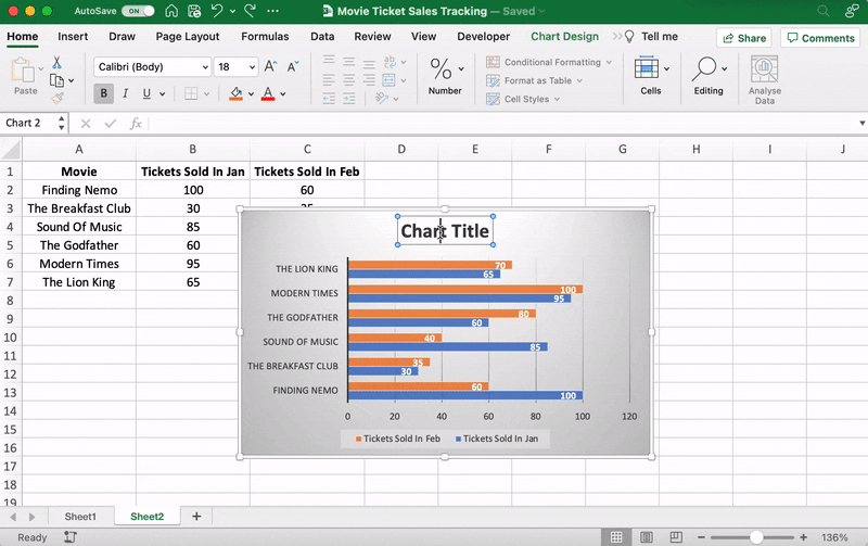 Đổi tên biểu đồ thanh trong Excel