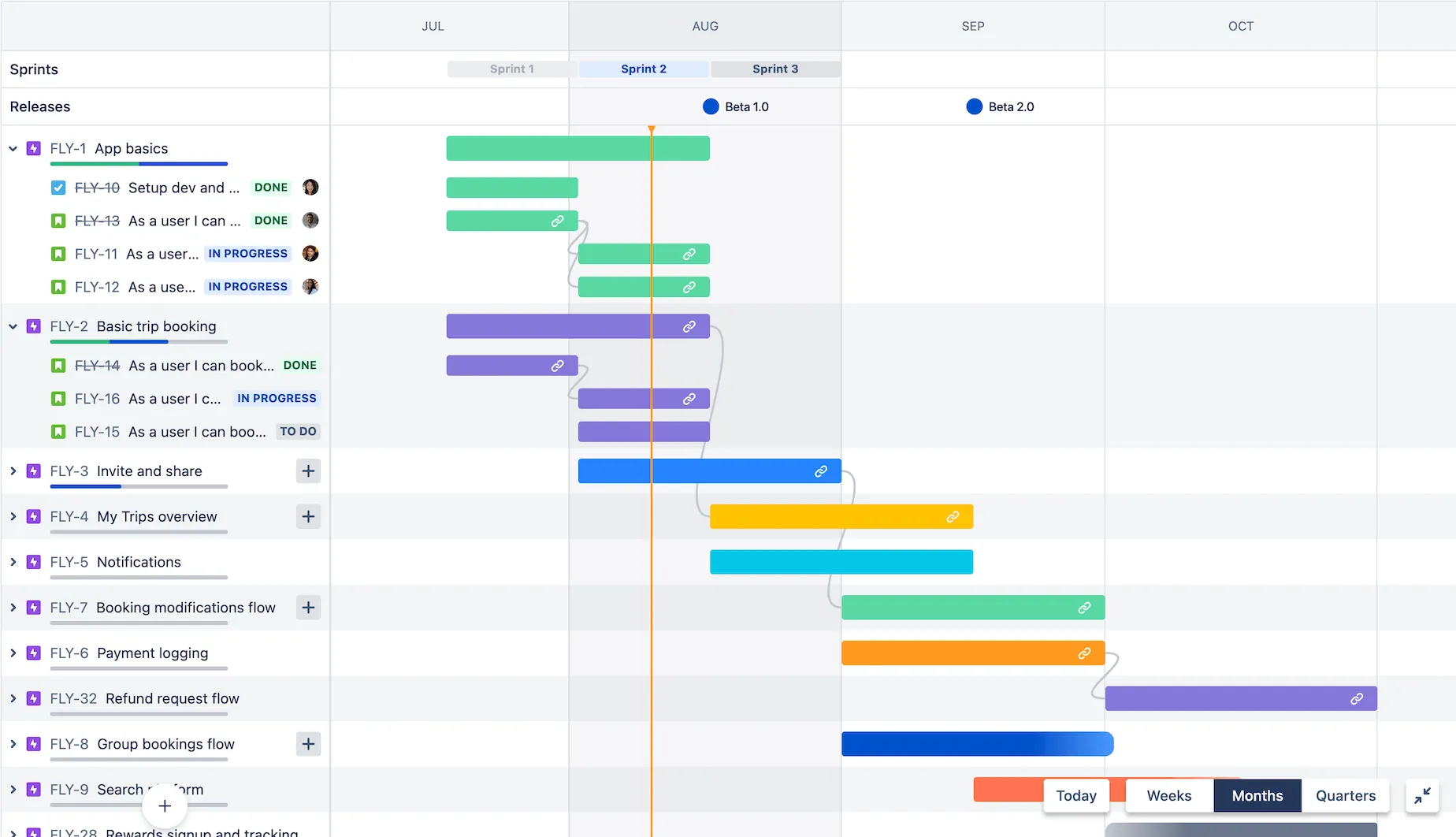 Beispiel für eine Jira-Roadmap