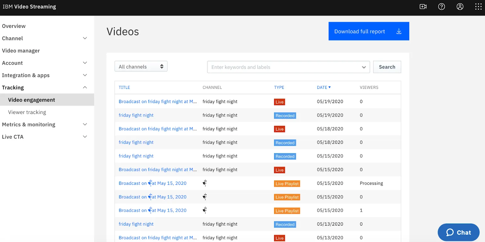 IBM Watson Video Analytics — analizator wideo AI