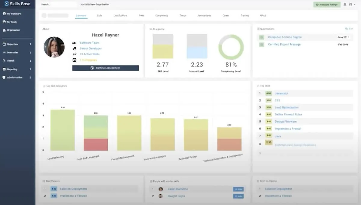 Software de gestão de competências: exemplo do painel de controle de um funcionário no Skills Base